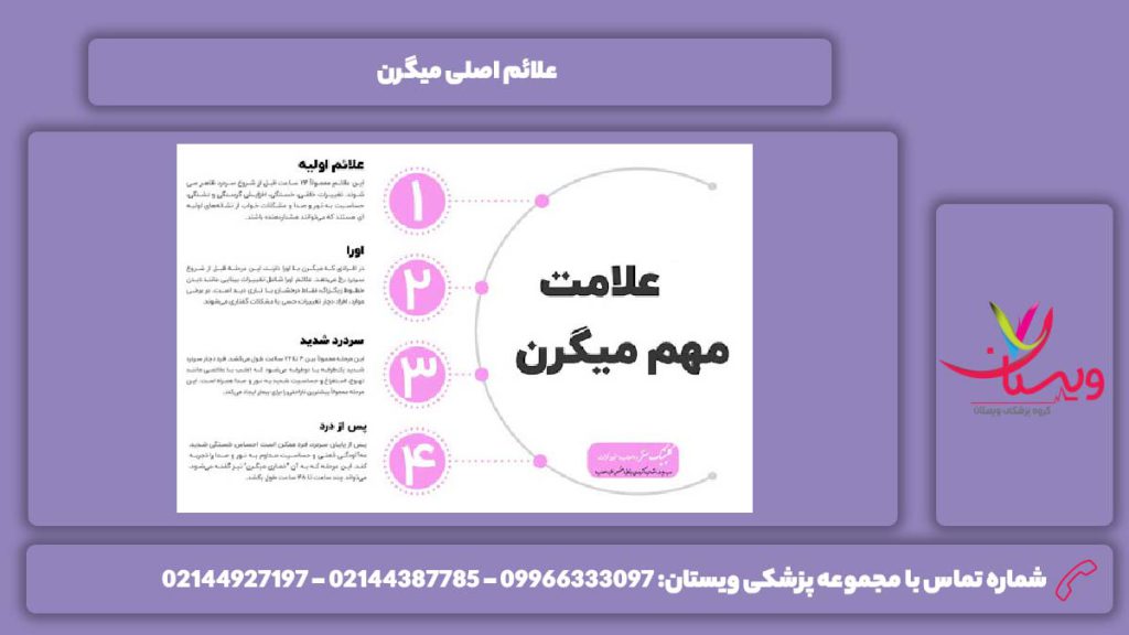 علامت میگرن درمان صددرصد میگرن