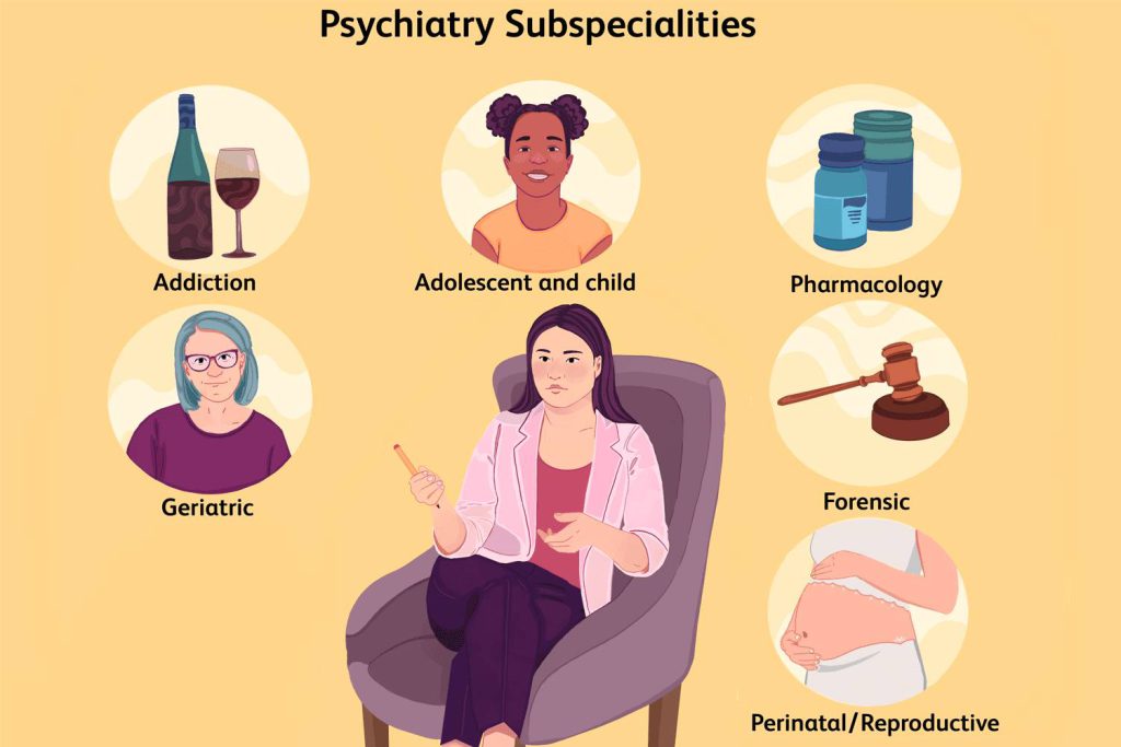 درمان اختلالات روانی توسط پزشک روانپزشک در حال فکر کردن به روش های درمانی