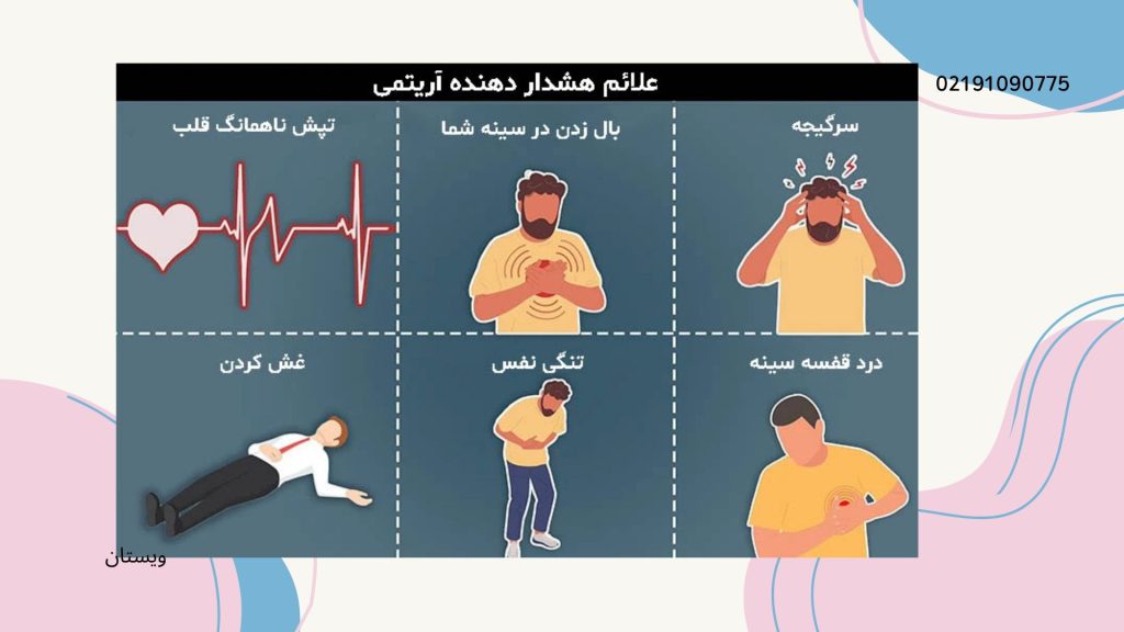 علائم آریتمی قلبی می تواند شامل ضربان تند یا کند شود. انواع آریتمی قلبی ممکن است هیچ علامتی نداشته باشد.